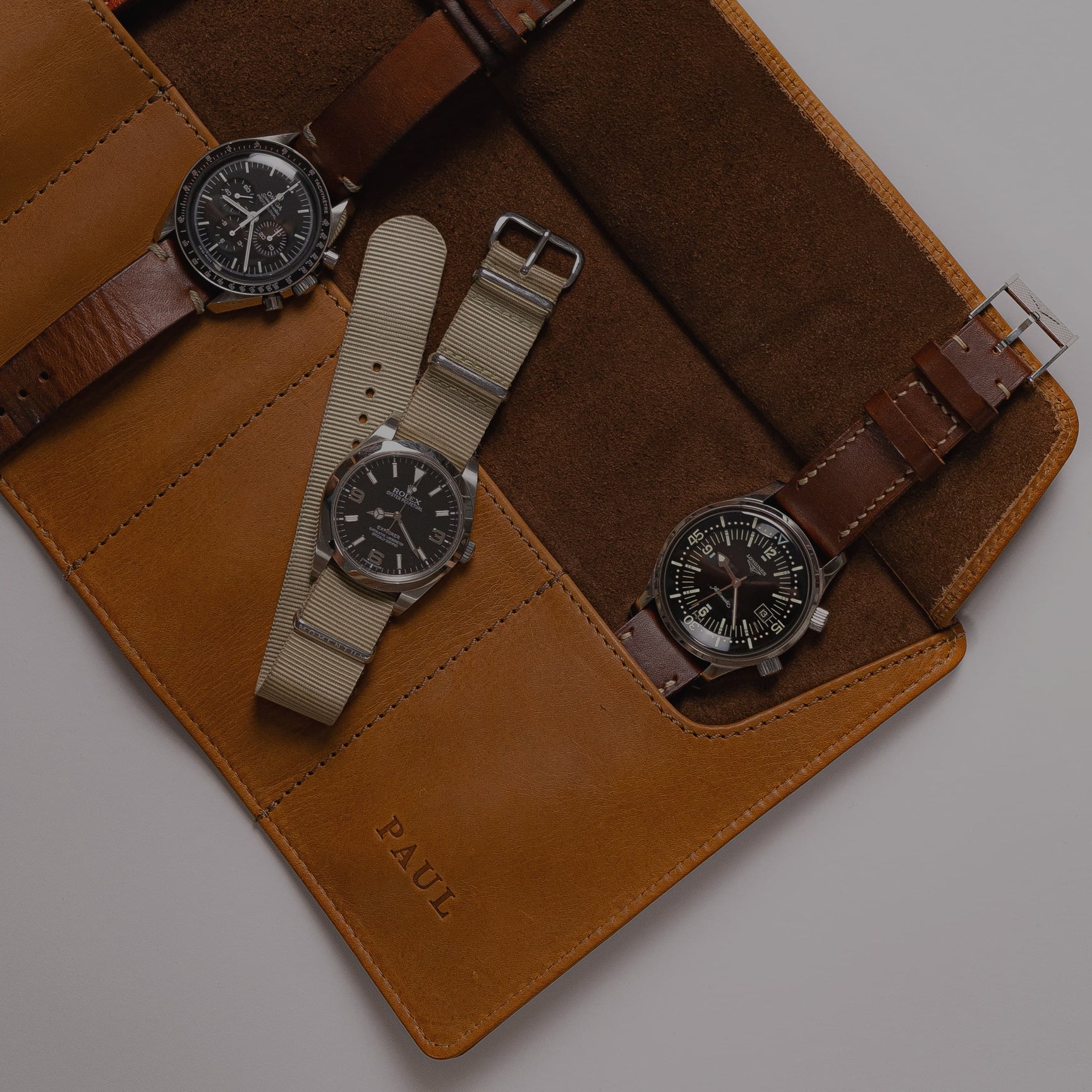 Gifts for Watch Collectors – Ryokō